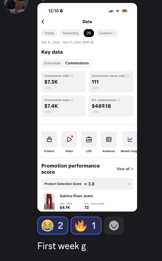 TikTok Shop data screenshot showing first-week commission GMV, items sold and estimated commissions
